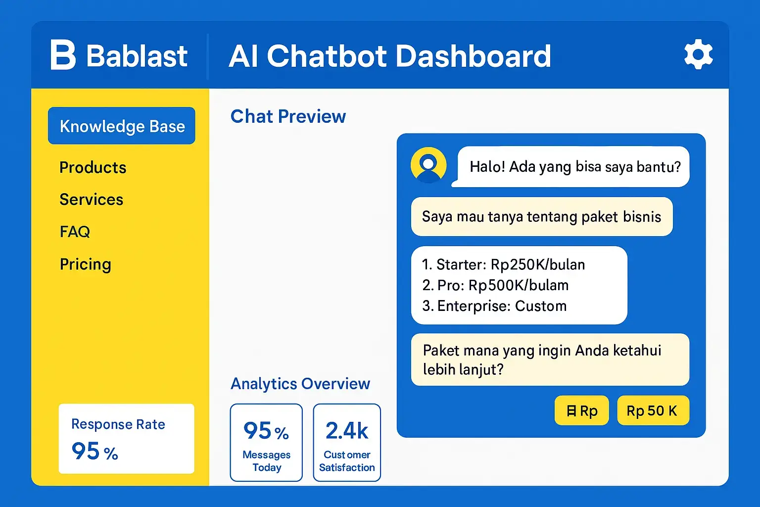 AI Chatbot Bablast Interface
